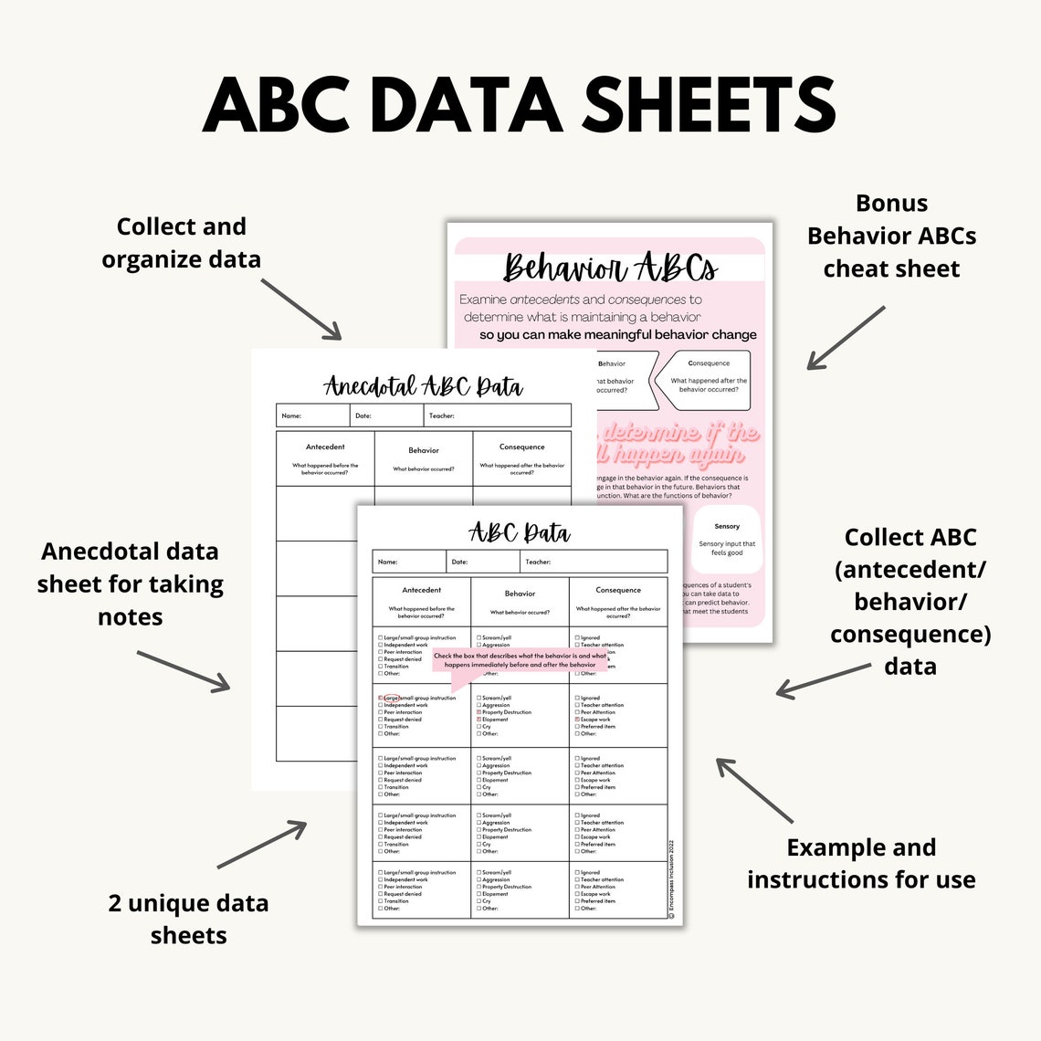 Abc behavior data sheets behavior management behavior tracking