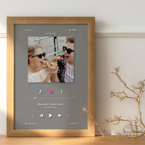 Poster stampabile personalizzato, stampa musicale personalizzata, stampa Spotify, regalo per il migliore amico, poster dell'amicizia.