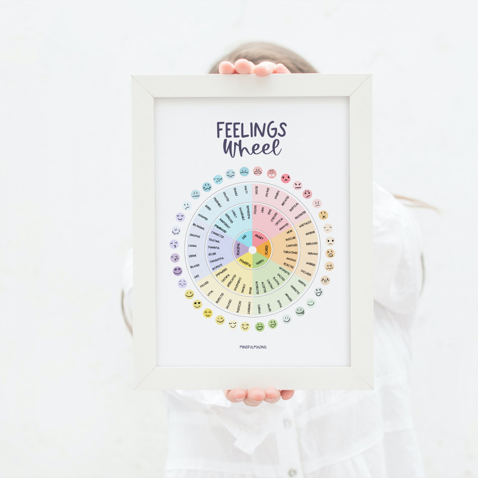 Feelings Wheel Poster Emotions Posters Emotions Wheel Printable Therapy ...