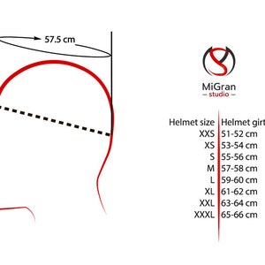 Daredevil Cowl Helmet Personalisable 1:1 2024 ECHO UPDATED by MiGranStudio zdjęcie 8