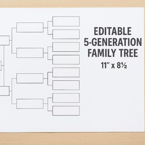 Bearbeitbare Bestseller-Stammbaum-Karte - 5 Generationen - PDF-Download für Genealogie
