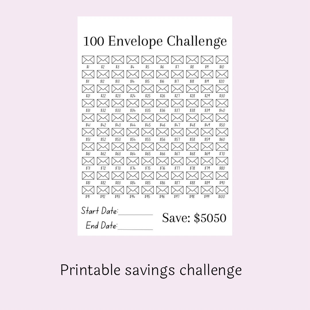 100 Envelope Challenge Printable, Cash Stuffing, Budget Binder, Savings ...