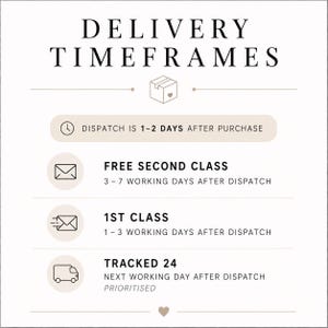 K&ouml;nnte beinhalten: Eine wei&szlig;e Infografik mit der &Uuml;berschrift DELIVERY TIMEFRAMES in schwarzer Schrift. Sie gibt den Versand 1-2 Tage nach Kauf an, gefolgt von Optionen: Free Second Class 3-7 Tage, 1st Class 1-3 Tage und Tracked 24 am n&auml;chsten Werktag.