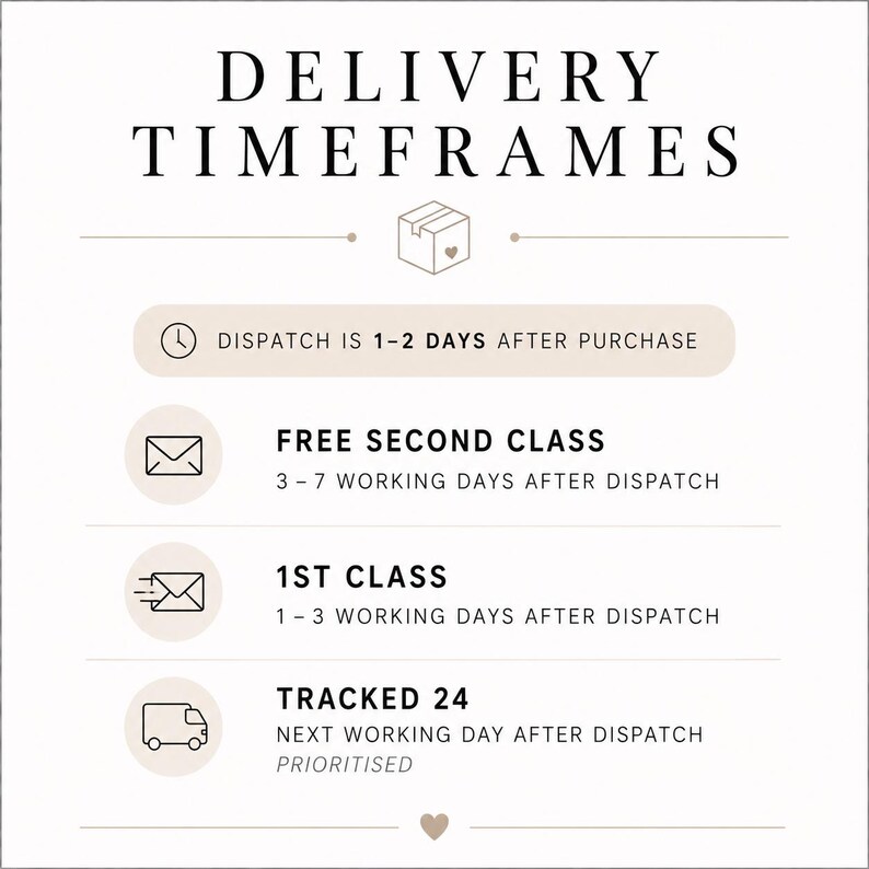 K&ouml;nnte beinhalten: Eine wei&szlig;e Infografik mit der &Uuml;berschrift DELIVERY TIMEFRAMES in schwarzer Schrift. Sie gibt den Versand 1-2 Tage nach Kauf an, gefolgt von Optionen: Free Second Class 3-7 Tage, 1st Class 1-3 Tage und Tracked 24 am n&auml;chsten Werktag.