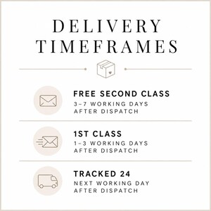 May include: An informational graphic titled DELIVERY TIMEFRAMES with a small box icon. It lists three options: FREE SECOND CLASS for 3-7 working days, 1ST CLASS for 1-3 working days, and TRACKED 24 for the next working day, all after dispatch.