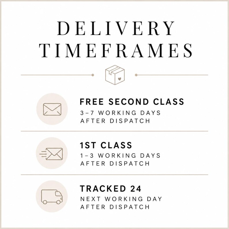 May include: An informational graphic titled DELIVERY TIMEFRAMES with a small box icon. It lists three options: FREE SECOND CLASS for 3-7 working days, 1ST CLASS for 1-3 working days, and TRACKED 24 for the next working day, all after dispatch.
