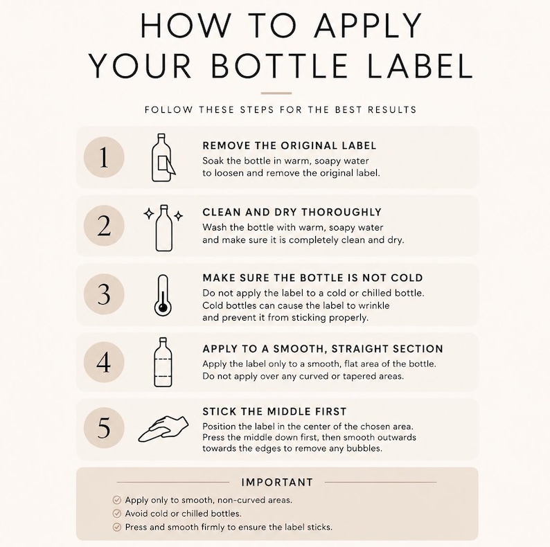 May include: An instructional graphic titled HOW TO APPLY YOUR BOTTLE LABEL with five numbered steps. It details removing the original label, cleaning and drying the bottle, ensuring it is not cold, applying to a smooth section, and sticking the middle first.