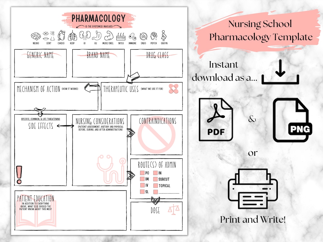FILLABLE Nursing School Pharmacology Template | Printable Pharmacology ...