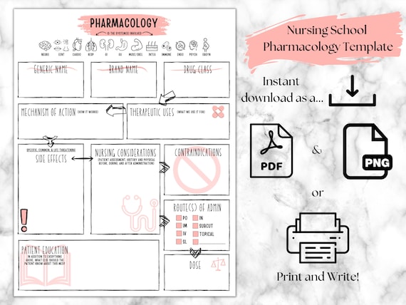 FILLABLE Nursing School Pharmacology Template | Printable Pharmacology Map | Nursing Notes | NCLEX | Nursing Student Study Guide