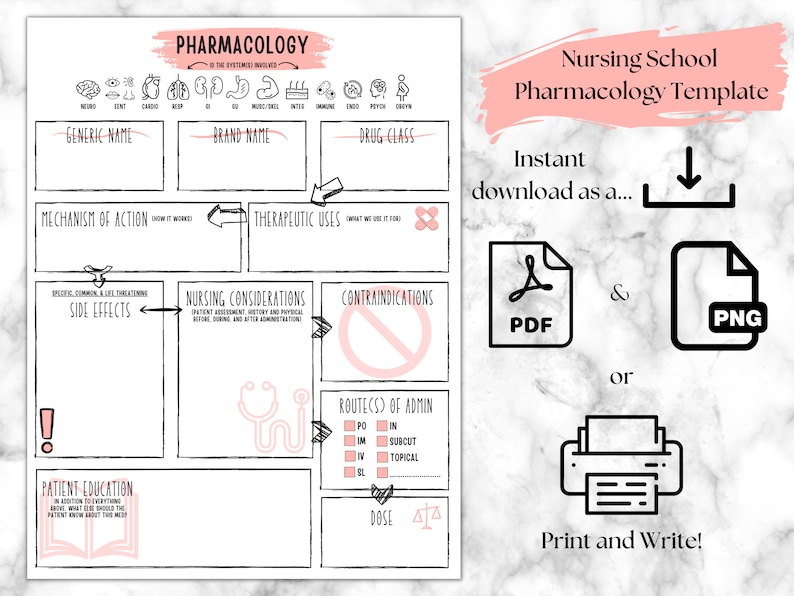 May include: A white and pink pharmacology template for nursing school. The template includes sections for generic name, brand name, drug class, mechanism of action, therapeutic uses, side effects, nursing considerations, and contraindications. The template is available as a PDF and PNG.