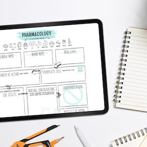 May include: A digital tablet displaying a pharmacology diagram with the title "Pharmacology" in teal. The diagram includes sections for generic name, brand name, drug class, mechanism of action, therapeutic uses, nursing considerations, side effects, and contraindications. A notebook, pen, and compass are also visible.