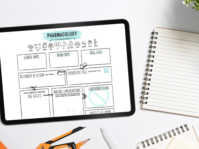 May include: A digital tablet displaying a pharmacology diagram with the title "Pharmacology" in teal. The diagram includes sections for generic name, brand name, drug class, mechanism of action, therapeutic uses, nursing considerations, side effects, and contraindications. A notebook, pen, and compass are also visible.