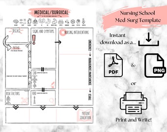 FILLABLE Nursing School Medical Surgical Template | Printable Med Surg Map | Nursing Notes | NCLEX | Nursing Student Study Guide