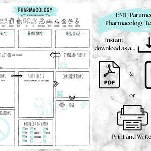EMT / Sanitäter Pharmakologie Vorlage | Druckbare Pharmakologie Karte | EMT Notizen | Sanitäter Notizen | Studienführer | Ersthelfer