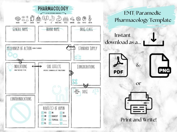 EMT/Paramedic Pharmacology Template | Printable Pharmacology Map | EMT Notes | Paramedic Notes | Student Study Guide | First Responders