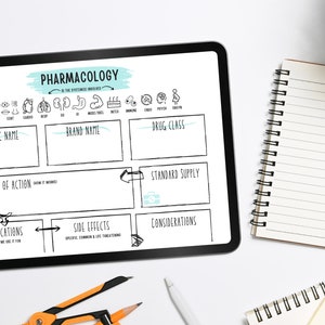 May include: A digital tablet displays a pharmacology diagram with the title "Pharmacology" and sections for generic name, brand name, drug class, and more. A notebook, pen, and compass are on a white surface.