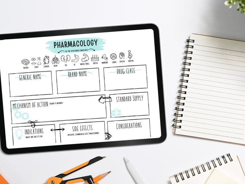 May include: A digital tablet displays a pharmacology diagram with the title "Pharmacology" and sections for generic name, brand name, drug class, and more. A notebook, pen, and compass are on a white surface.