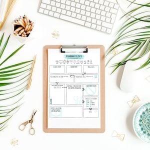 May include: A clipboard with a "Pharmacology" chart, surrounded by office supplies. The chart has a teal and black design with labeled sections. A white keyboard, mouse, and pencils are also visible. Gold scissors, paper clips, and a decorative plate add detail.