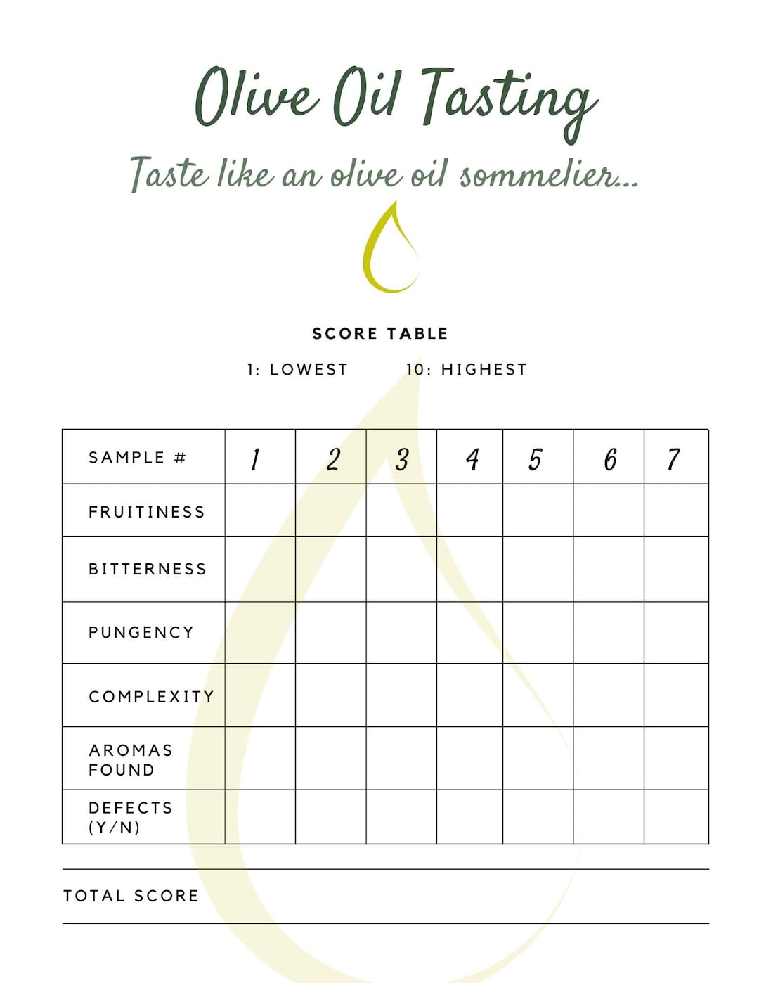 olive-oil-tasting-party-kit-by-olive-oil-sommelier-instant-download