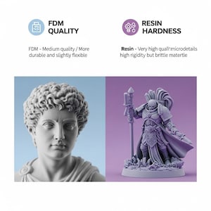 K&ouml;nnte beinhalten: Bildvergleich der FDM- und Resin-3D-Druckqualit&auml;t. Links ist eine graue B&uuml;ste zu sehen, rechts eine detaillierte Miniaturfigur. Text erkl&auml;rt die Unterschiede in Qualit&auml;t, Haltbarkeit und Flexibilit&auml;t.