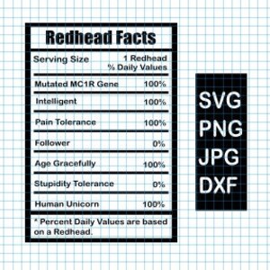 May include: A black and white infographic with the title "Redhead Facts". The infographic is in the style of a nutrition facts label and lists facts about redheads, such as "Mutated MC1R Gene 100%", "Intelligent 100%", "Pain Tolerance 100%", "Follower 0%", "Age Gracefully 100%", "Stupidity Tolerance 0%", and "Human Unicorn 100%".