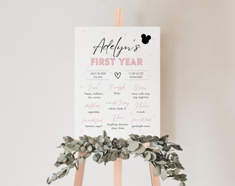 Minnie Mouse First Birthday Milestone Poster Template, Editable Board Party Decorations, Minnie Mouse First Year Poster, Girl First Birthday