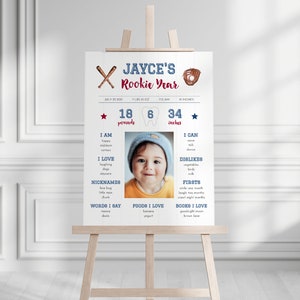 Rookie Jahr Meilenstein Zeichen, erste Geburtstag Baseball Party Meilenstein Poster, minimalistisches neutrales Baseball Geburtstagsschild, Meilenstein für das erste Jahr