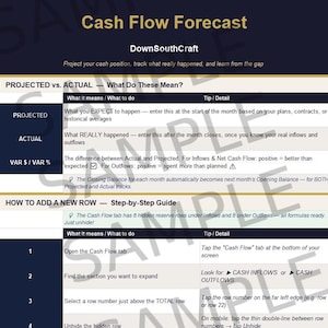 May include: A digital Cash Flow Forecast spreadsheet template by DownSouthCraft. The document features sections titled Projected vs. Actual and How to Add a New Row, providing instructions on tracking financial inflows, outflows, and variances.