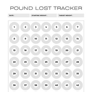 May include: A black and white printable weight loss tracker with 56 numbered circles arranged in a grid. The tracker is titled "POUND LOST TRACKER" with spaces for the date, starting weight, and target weight.