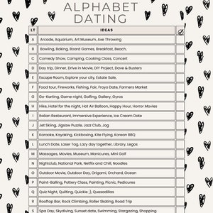 Lista de verificación de citas alfabéticas