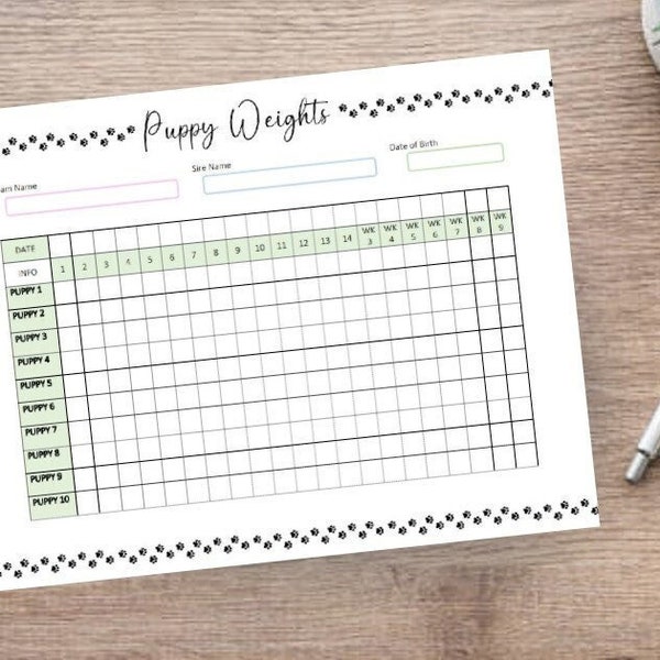 Puppy Weight Chart for Newborn Puppies, Whelping, Dog Birth