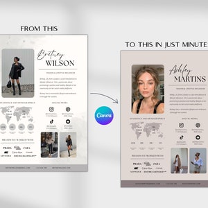 Social Media Kit Template, Editable Media Kit Canva, Influencer Media ...