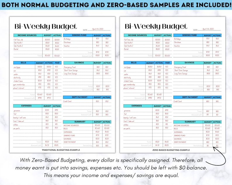 Biweekly Budget Planner, Finance Planner Printable, Editable Biweekly