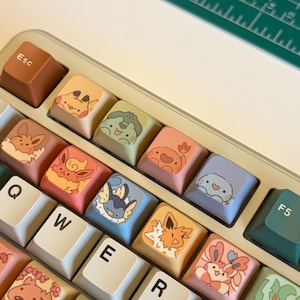 May include: A mechanical keyboard featuring custom keycaps with colorful cartoon illustrations of various creatures. The keys include an Esc key, an F5 key, and standard letter keys like Q, W, E, and R, alongside decorative keys with character art.