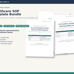 May include: A digital healthcare SOP template bundle featuring documents titled Processing Routine Provider Directory Update Requests and SOP Workflow, Escalation and Responsibility Tools. The set includes 3 Word files, a start here PDF, and 15-section master SOP.