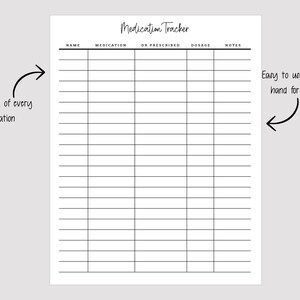 Family Medication Log | Medication Sheet | Medication Tracker | Medication List | Dosage Tracker | Med List | Medication Chart | Family Med