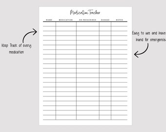 Family Medication Log | Medication Sheet | Medication Tracker | Medication List | Dosage Tracker | Med List | Medication Chart | Family Med
