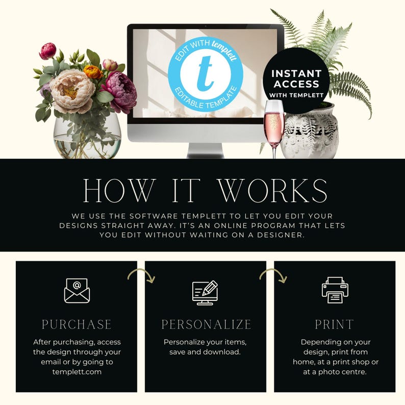 May include: A black and white graphic showing how to use the Templett online program to edit and personalize designs. The graphic shows three steps: purchase, personalize, and print. The graphic also includes the text "Edit with Templett" and "Instant Access with Templett".