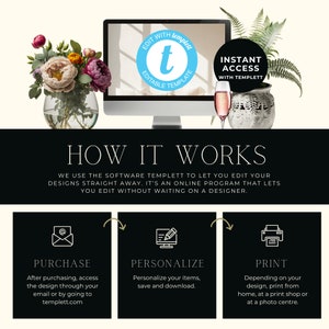 May include: A graphic showing how to use the Templett online program to edit and personalise designs. The steps are purchase, personalise, and print. The graphic includes a computer screen, a flower arrangement, and a glass of champagne.