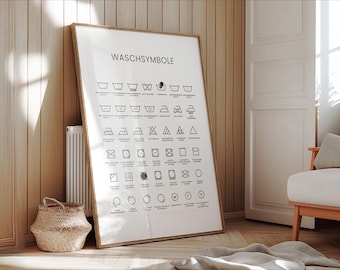 Waschsymbole Poster deutsch – Wäsche Guide Wandbild Anleitung gedruckt | Geschenk Einzug - Pflegehinweis für dein Badezimmer & Waschraum
