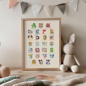 Alphabet Poster für Kinderzimmer deutsch | ABC Buchstaben Kinderbild - Wandkunst Spielzimmer Wanddeko – Lernposter für Junge und Mädchen