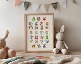 Alphabet Poster für Kinderzimmer deutsch | ABC Buchstaben Kinderbild - Wandkunst Spielzimmer Wanddeko – Lernposter für Junge und Mädchen