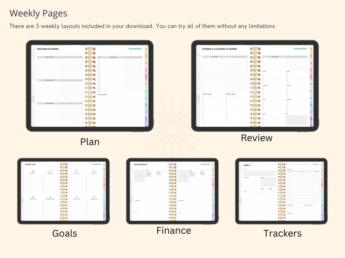 PREMIUM DIGITAL PLANNER Weekly Planner Monthly Planner 2023 Etsy France