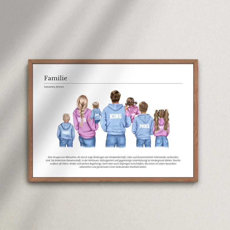 Familienbild Personalisiert Mit Vorschau