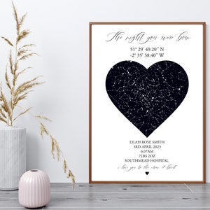 In der Nacht, in der du geboren wurdest Print | Personalisierter Tag, an dem du geboren wurdest Druck | Astrologie | Sternenkarte Druck | Baby Geschenk Kinderzimmer Print