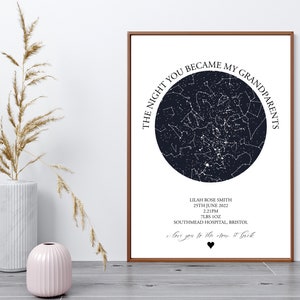 Le soir où vous êtes devenus grands-parents | Cadeaux pour les grands-parents | Cadeaux pour lui | Cadeaux pour elle | Nouveaux cadeaux pour bébé