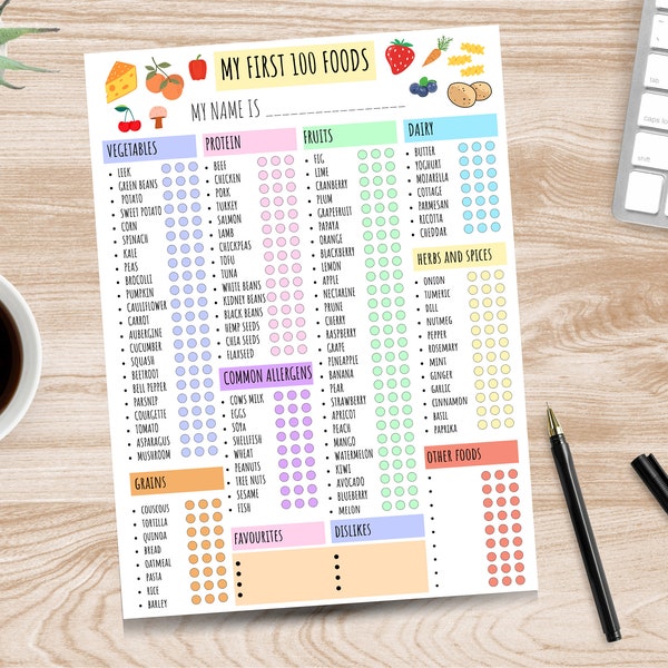 100 Foods for Baby's First Year, Custom Baby Weaning Chart with Weekly Planner, Baby Led Weaning Chart, UK & US Options