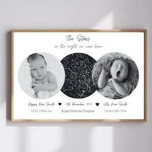 La nuit de votre naissance, des jumeaux, carte des étoiles, impression personnalisée, cadeau pour papa, nouveau-né, la nuit de votre naissance, fête des pères, cadeau d'anniversaire