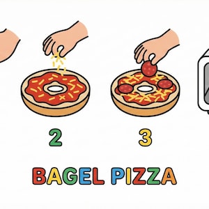 Visual Recipe Cards for Kids • Montessori Kitchen (digital Download) - Etsy