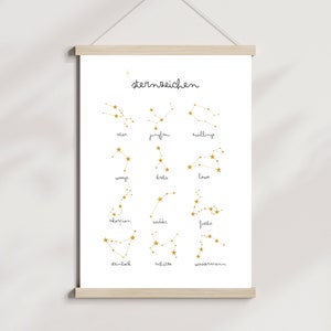 Kinderzimmerposter Sternzeichen Weltall Astronaut